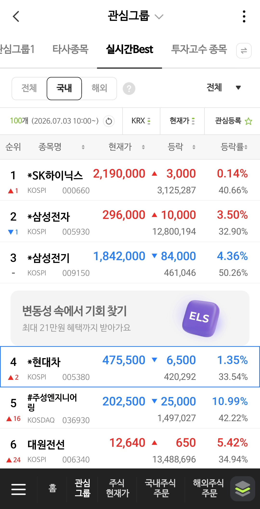 ALtyOq