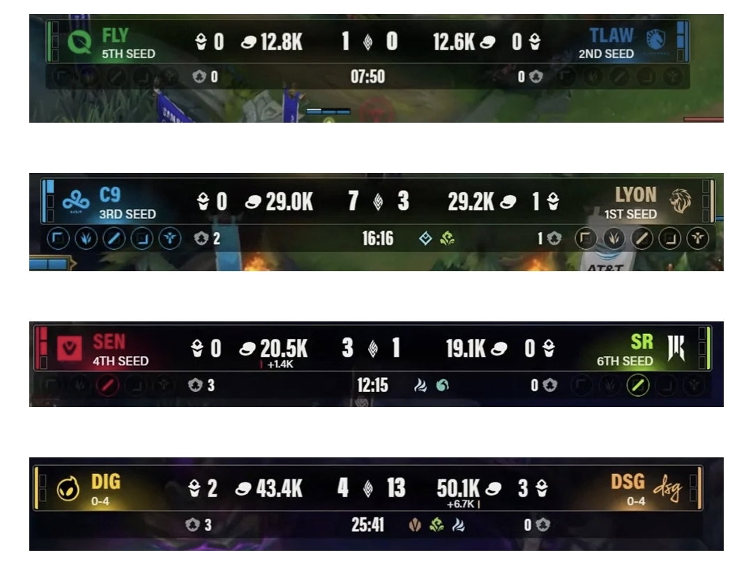 ANRFlM