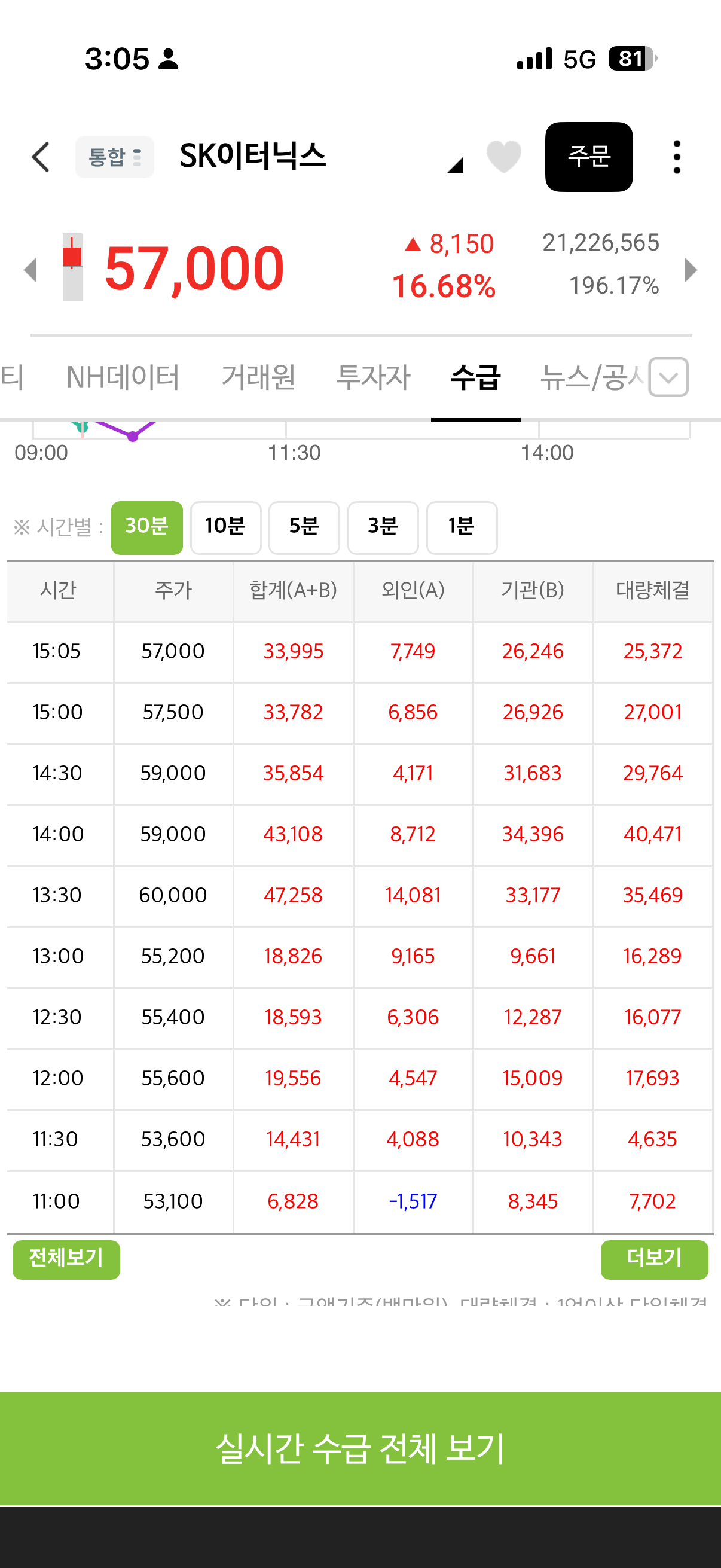 ANsdYr