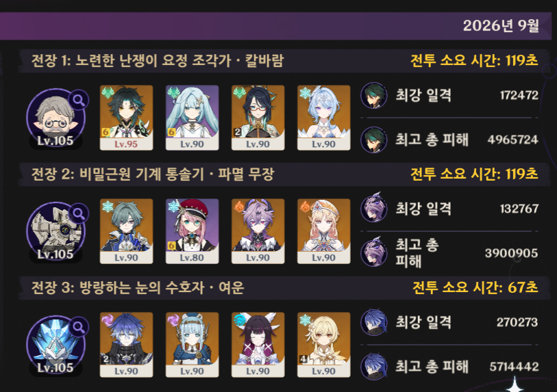 AOGEVN