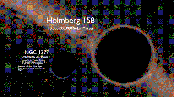 ARyCSL.gif