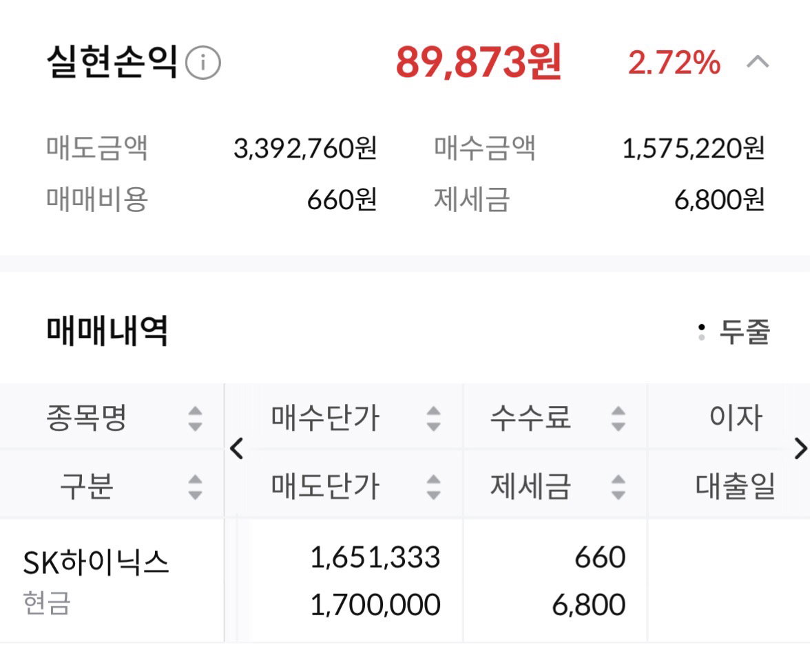 Akdajd