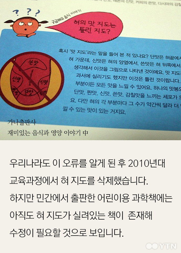 AoioCC