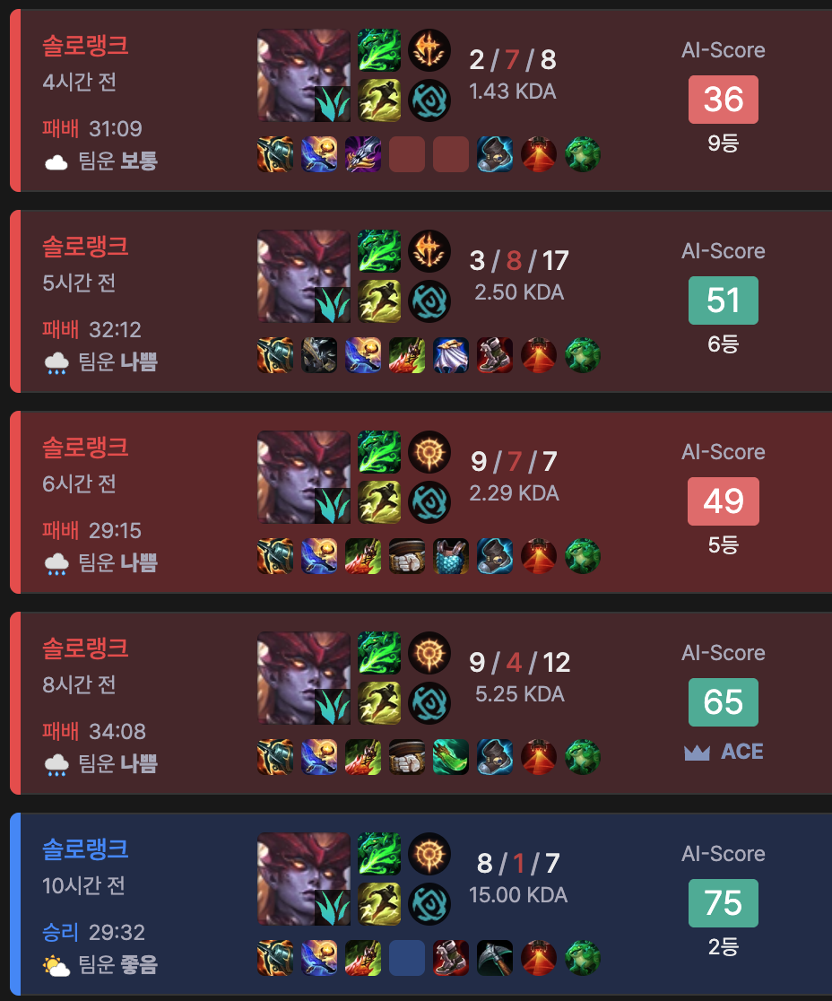 ArGqFe