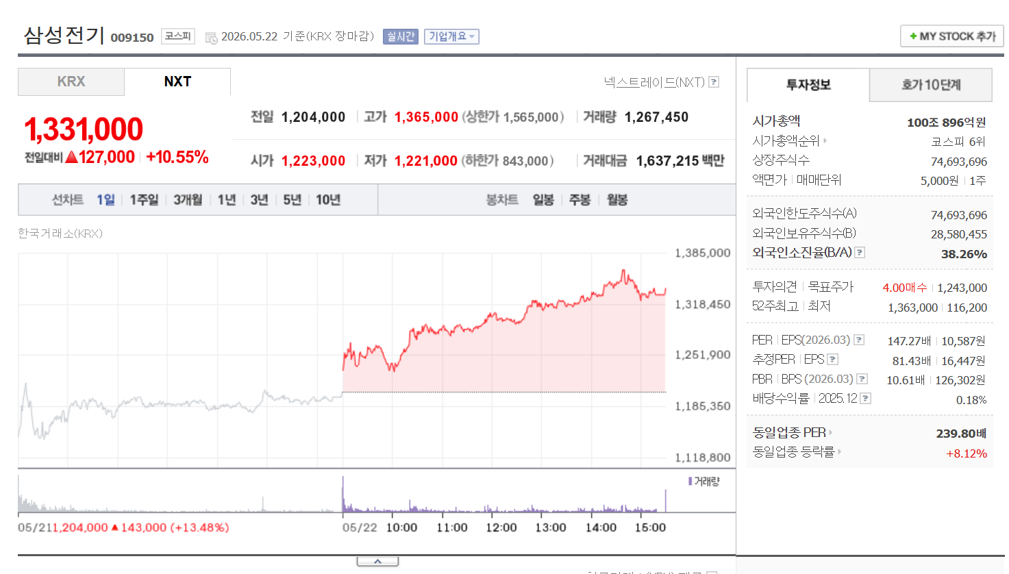 ArsfnV