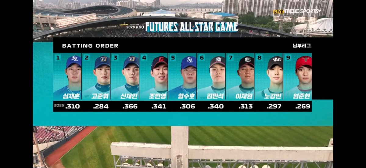 AxKxFE