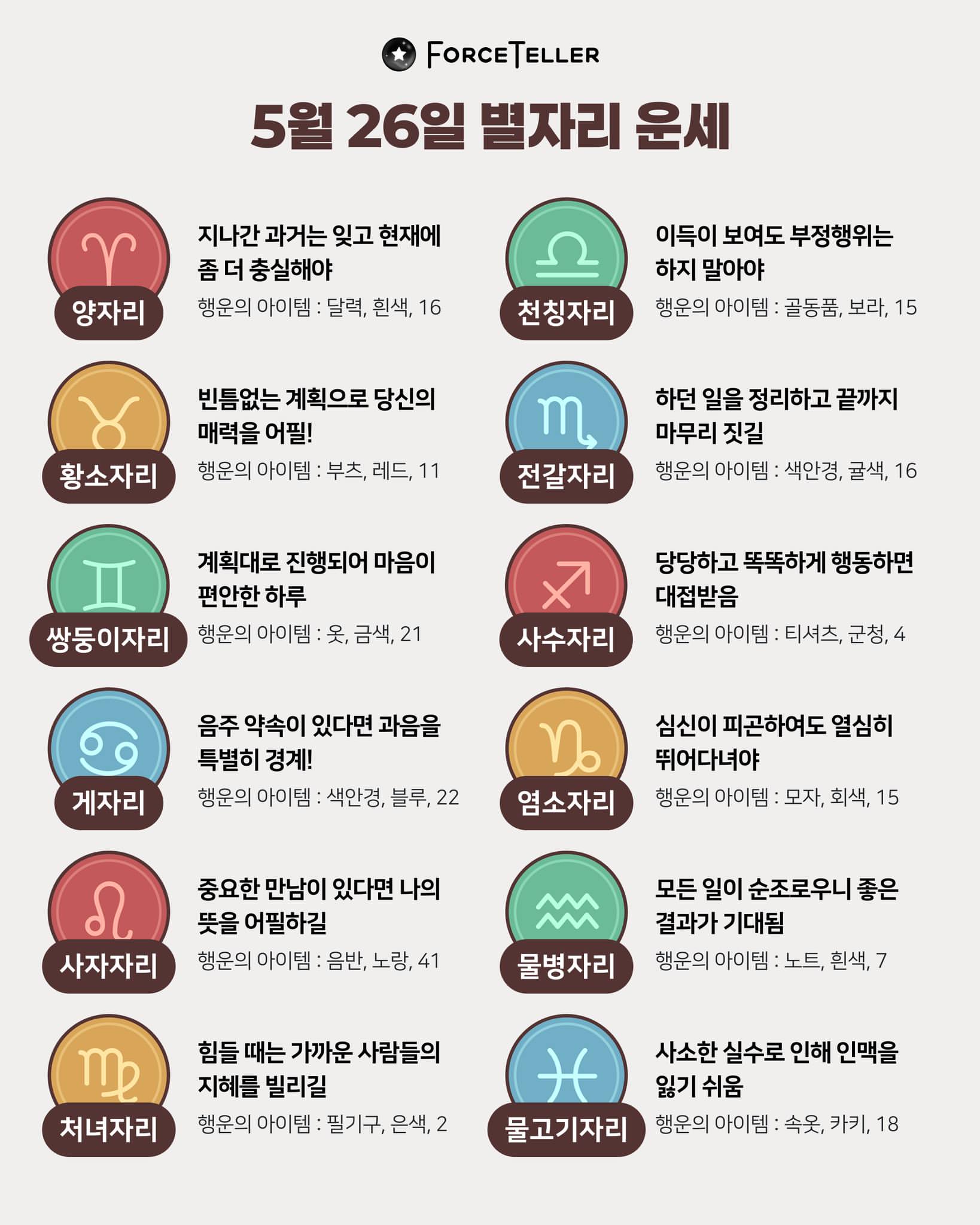 와 나 오늘 행운의 아이템이 음반이야
