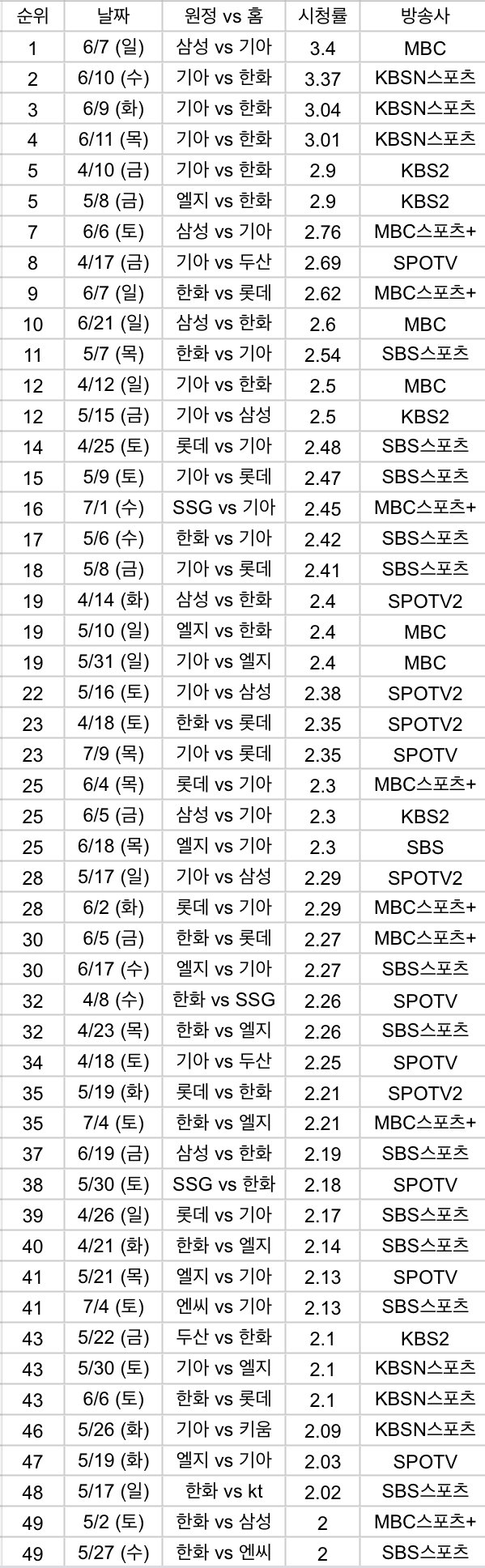 BBWdZD