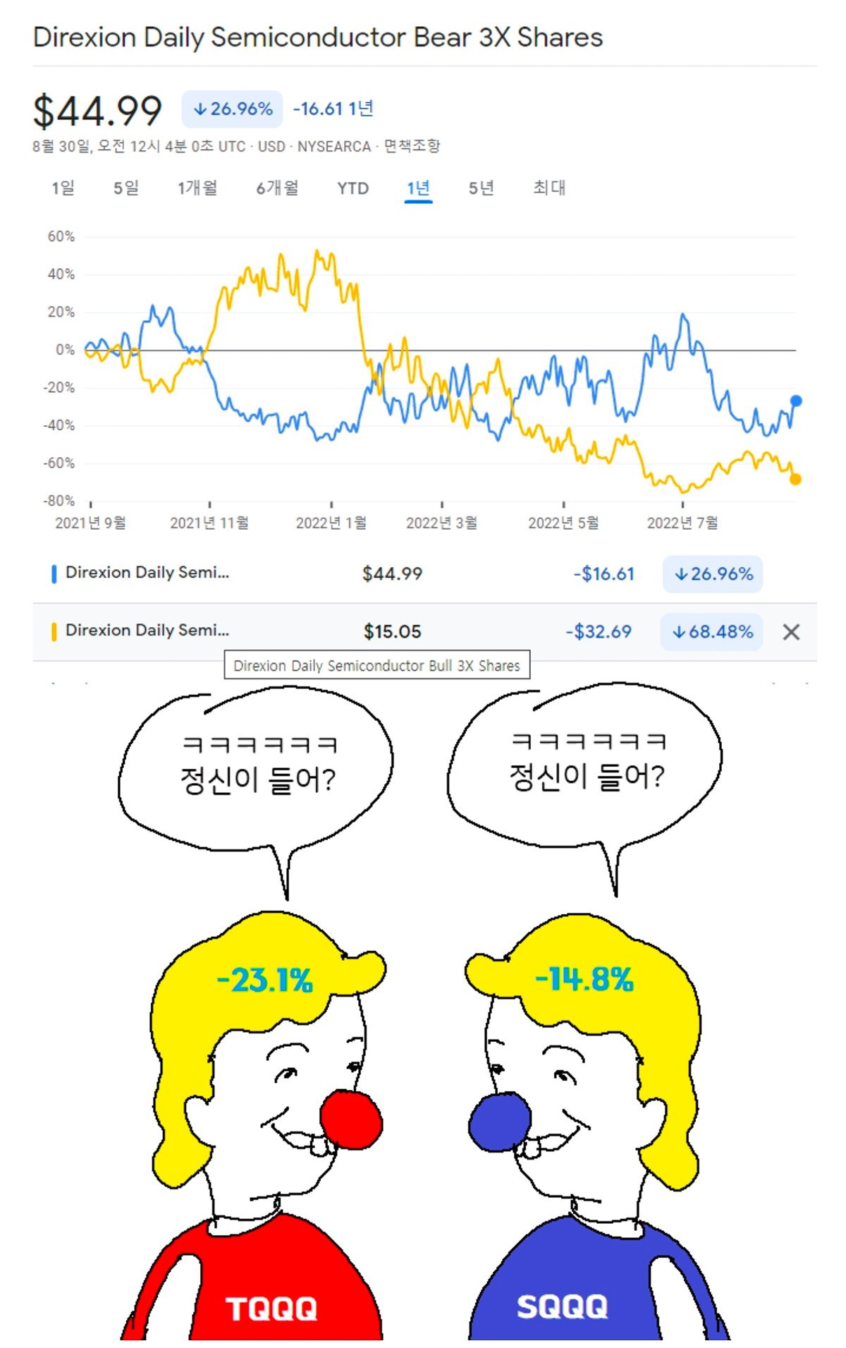 BjDwPY
