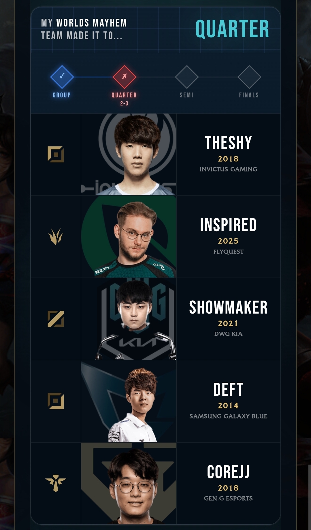 ByAzlg