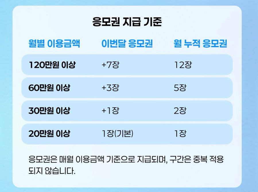 CGhdmZ