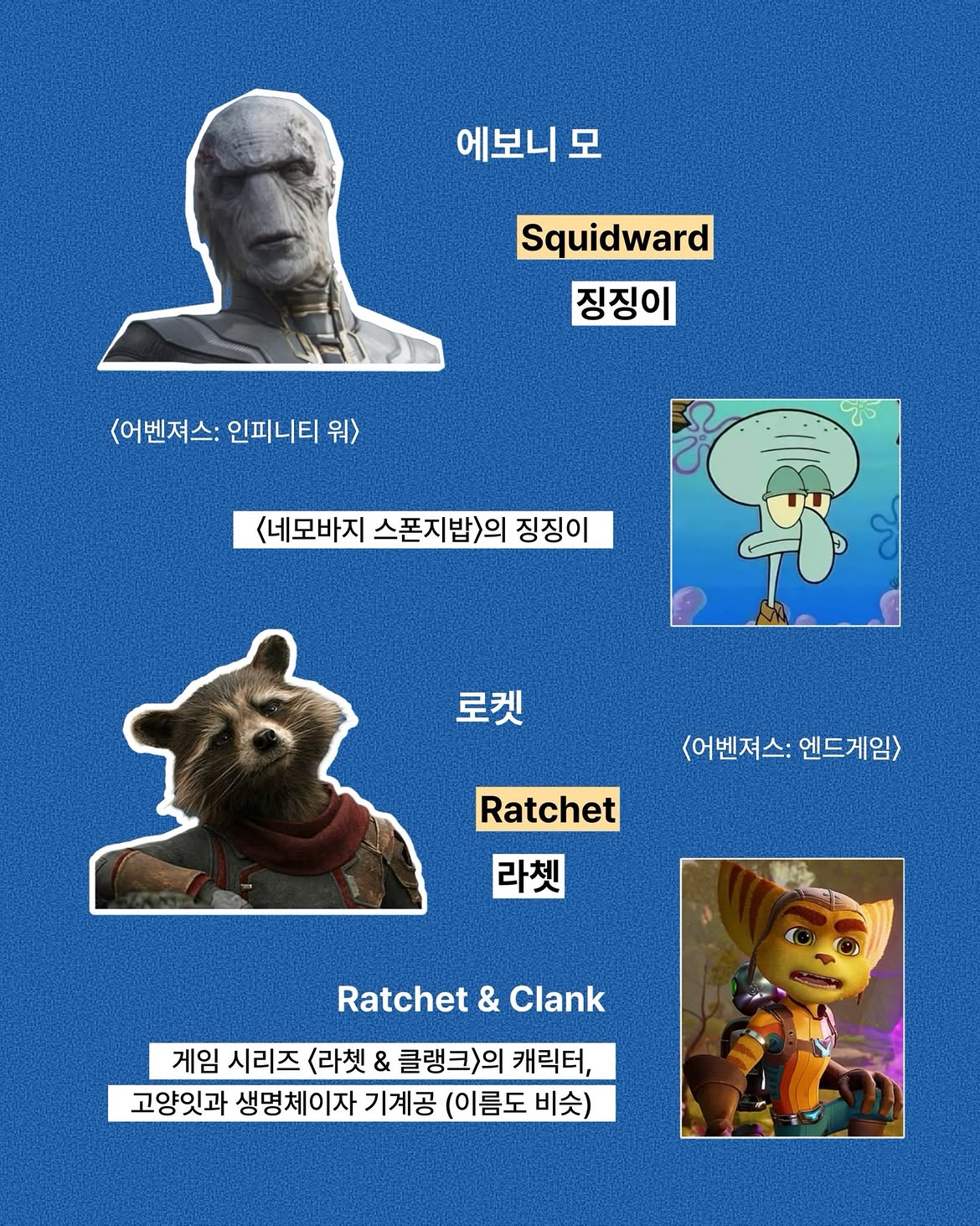 CHdzGu