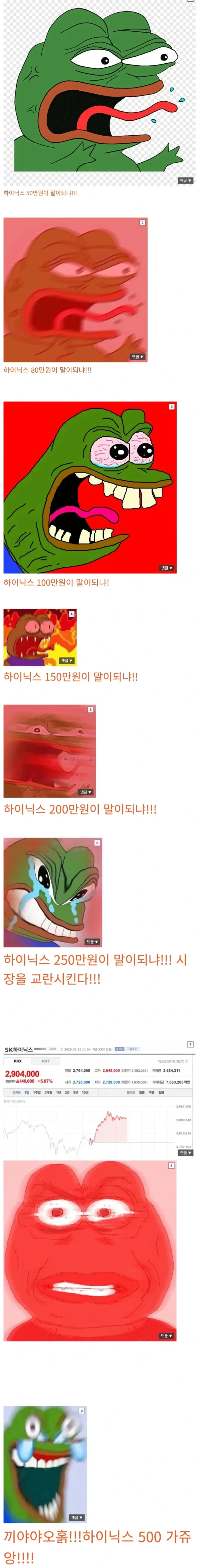 CTiGqm