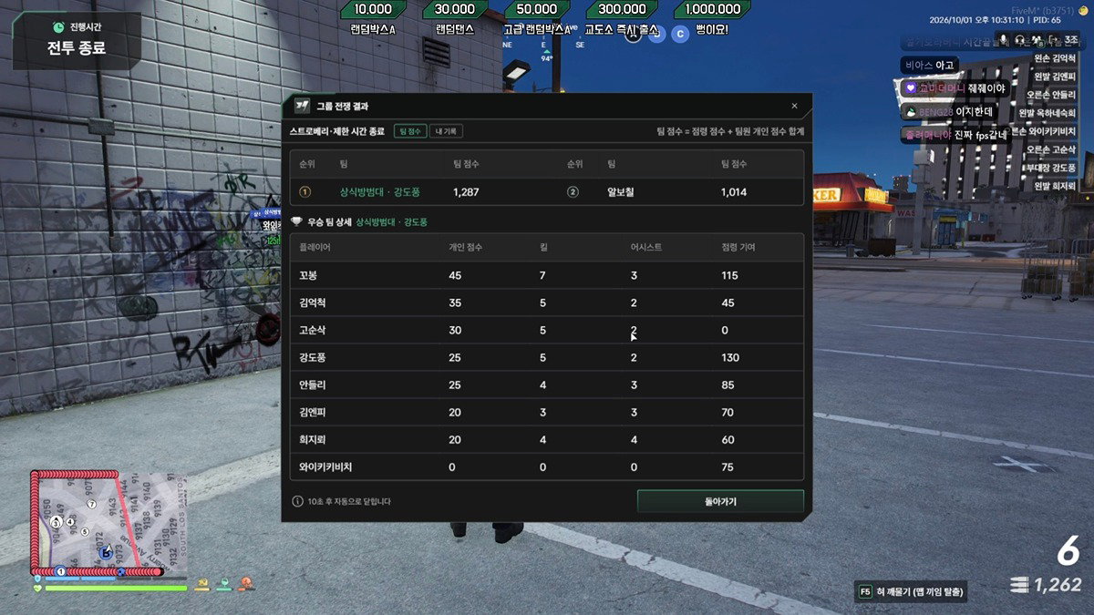 CVEQlf