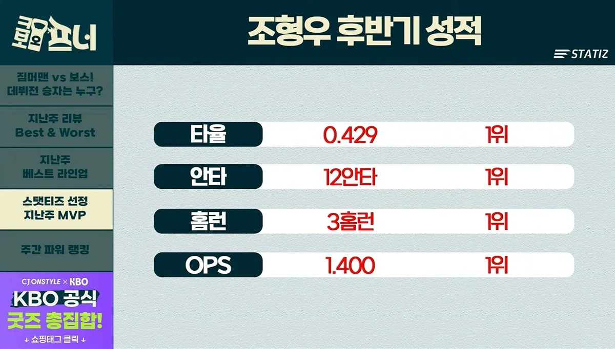 CdQFAy