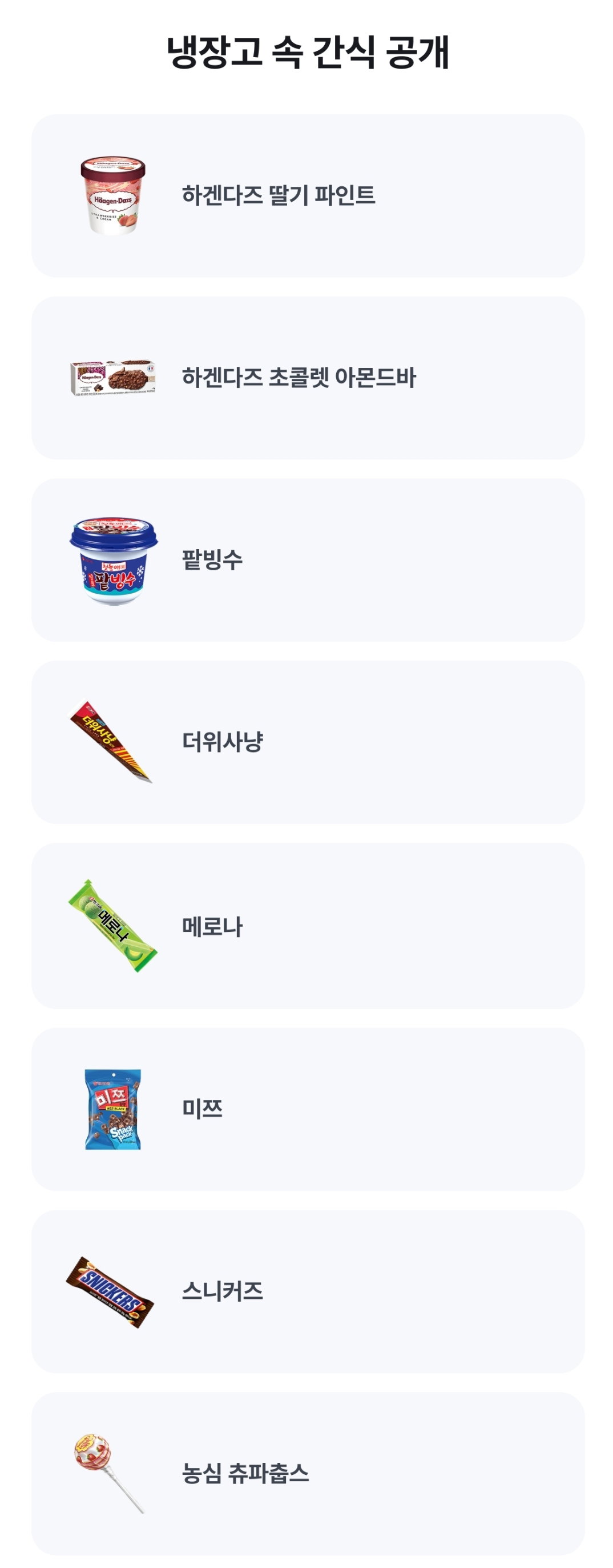 ChOZWp