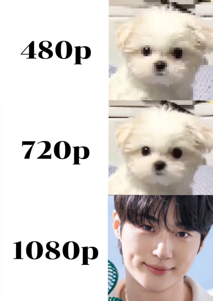 ChyncU