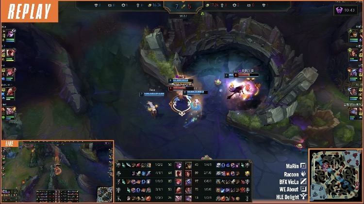CubaRA