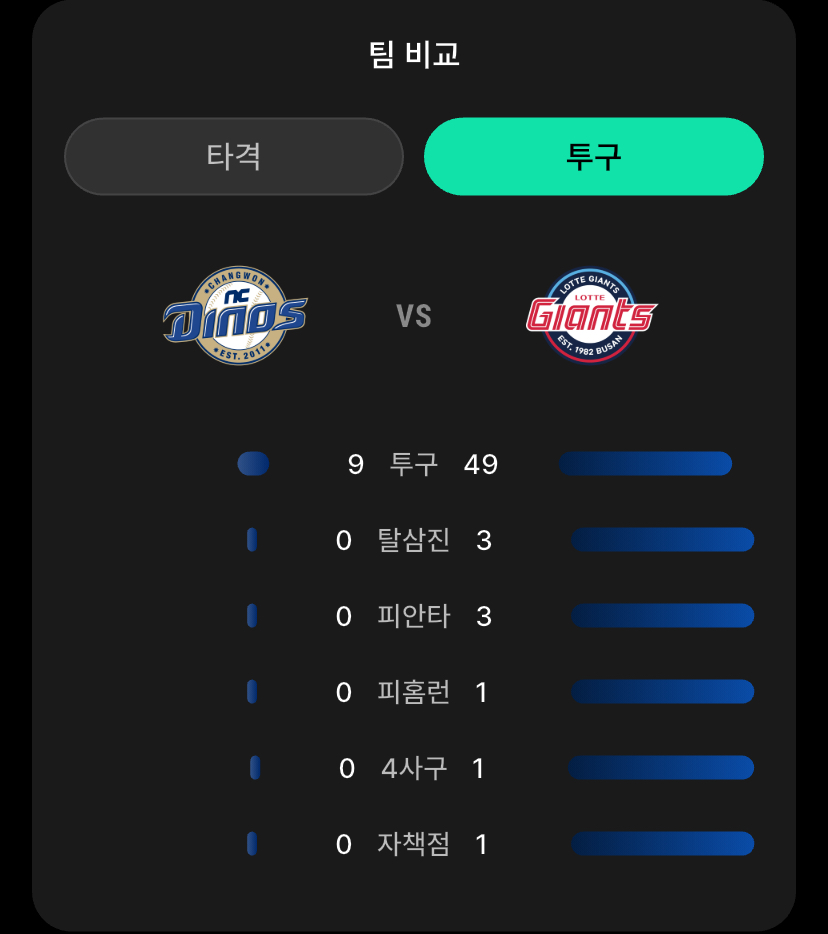 CwvbAL