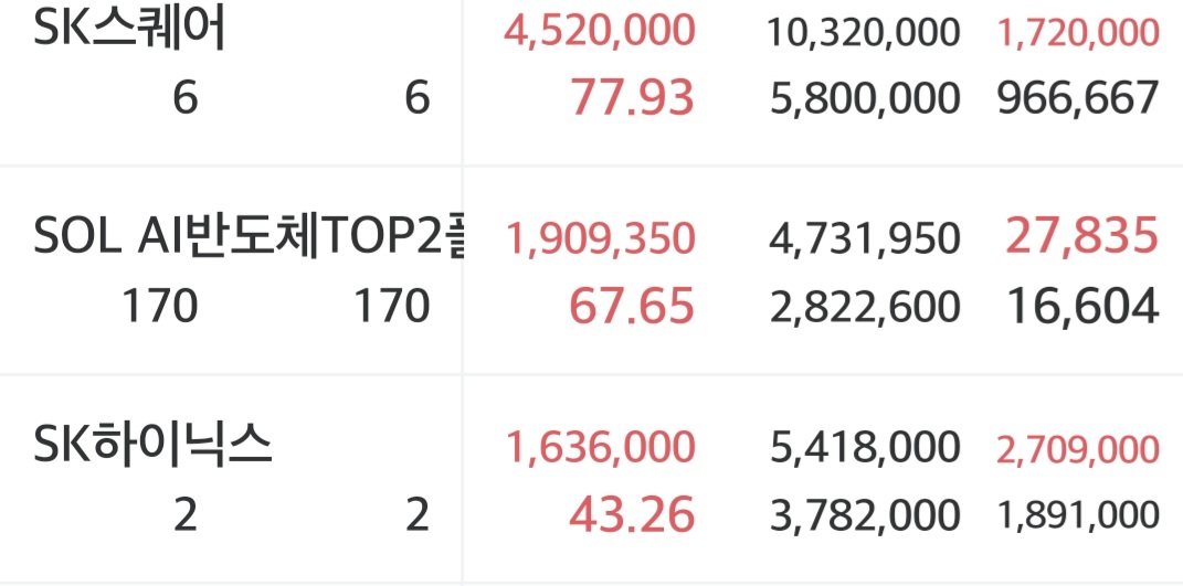 DHdatx