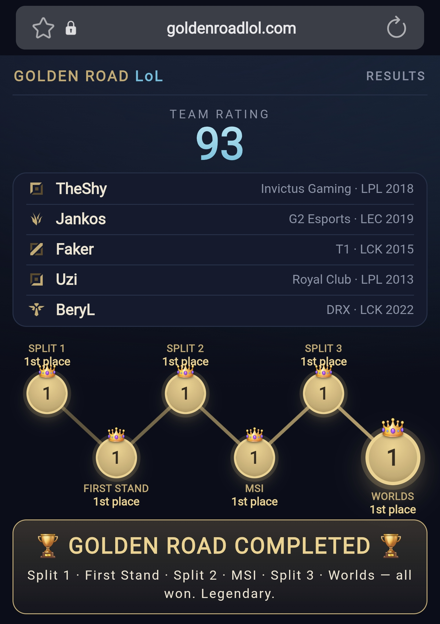 DLIITV