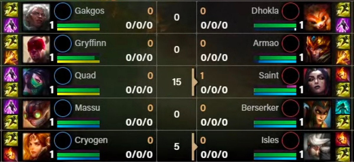 DYCZqz