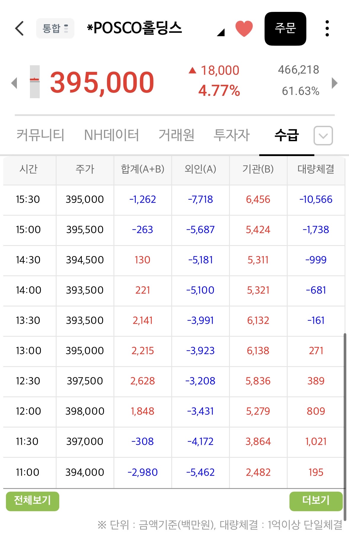 DpwkWI