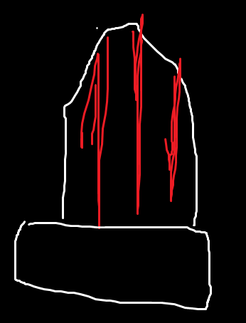DxXdpi