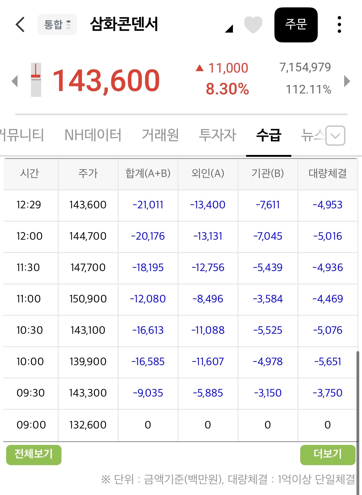 ECxpJh