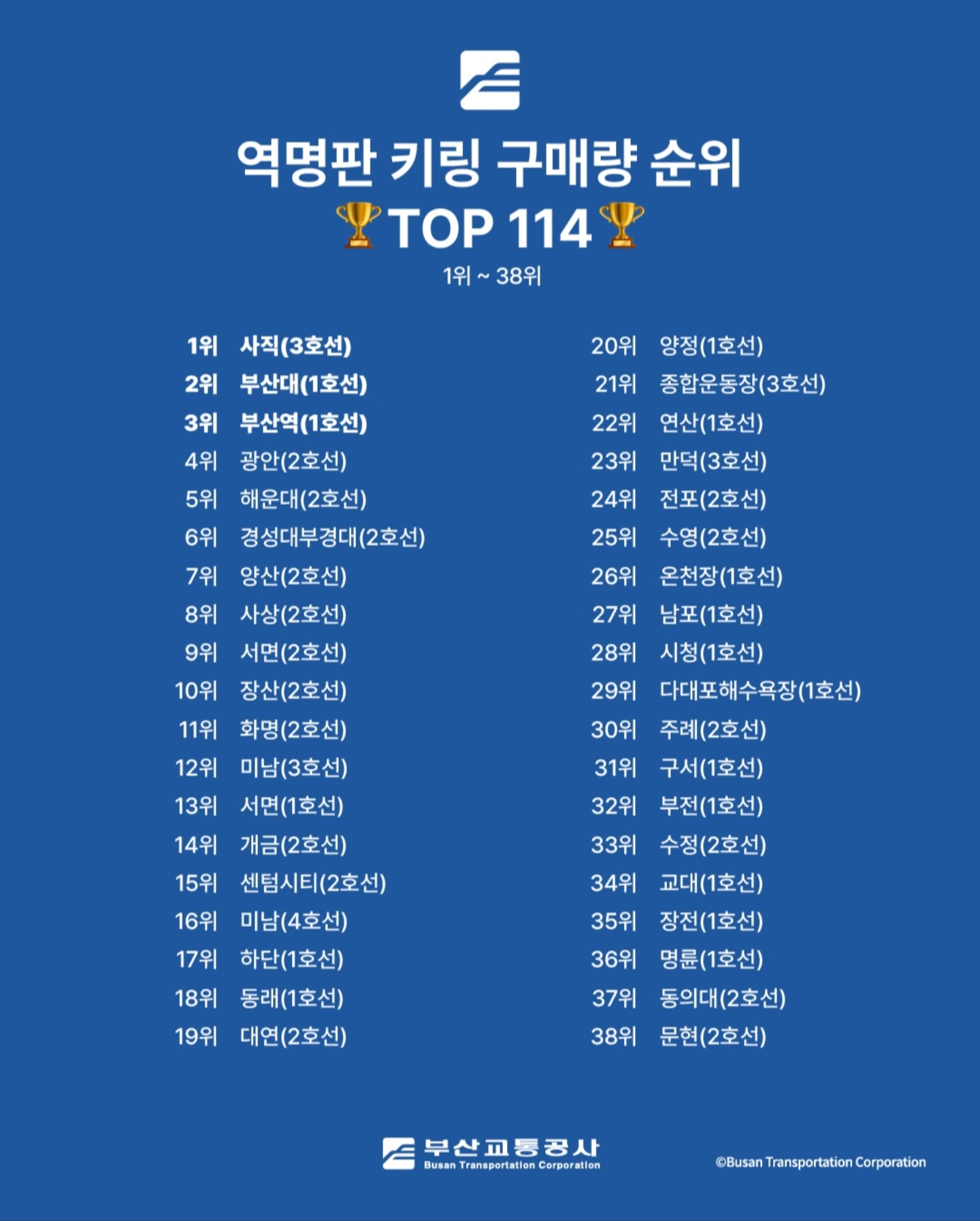 EGDgdR