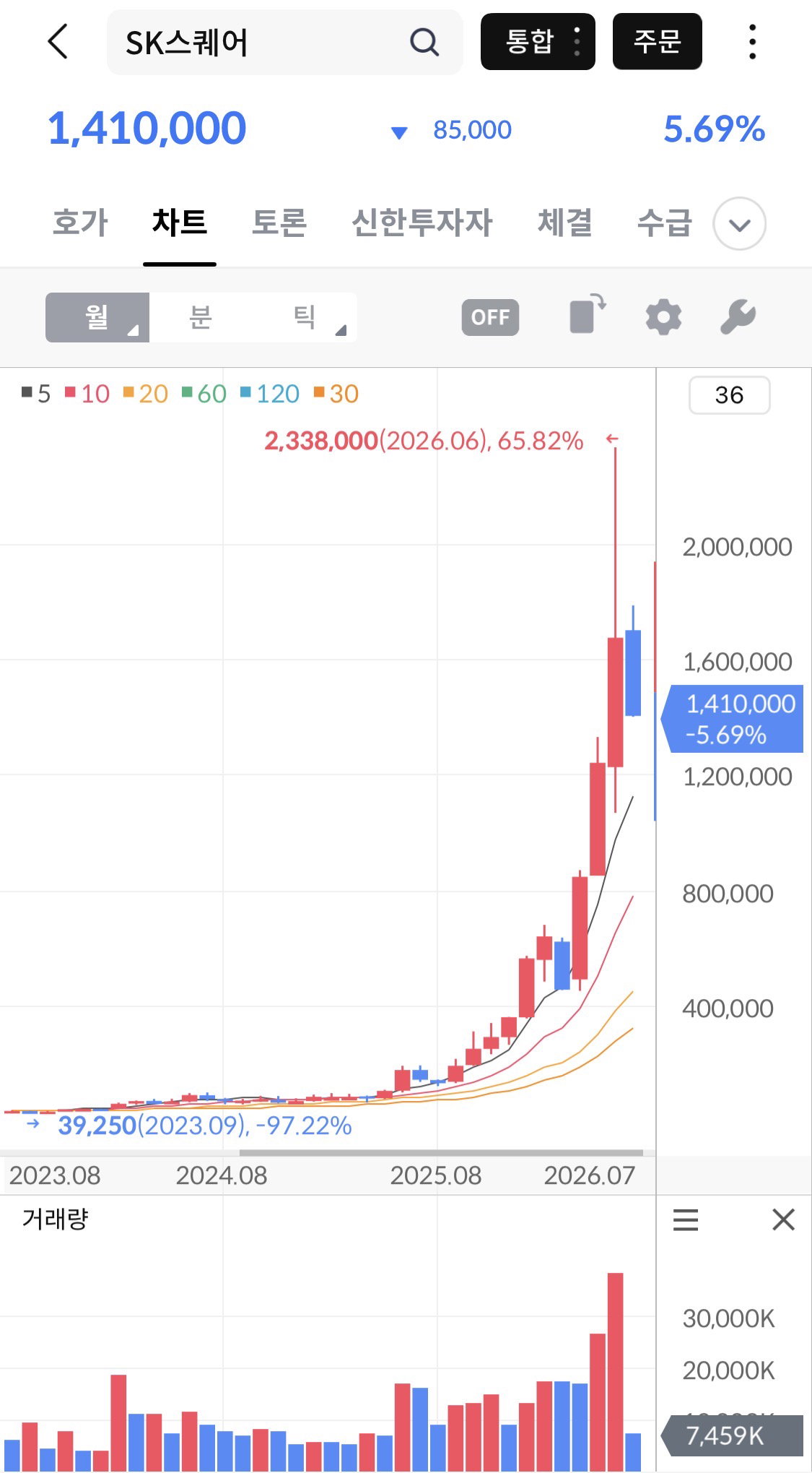 EZlsbc