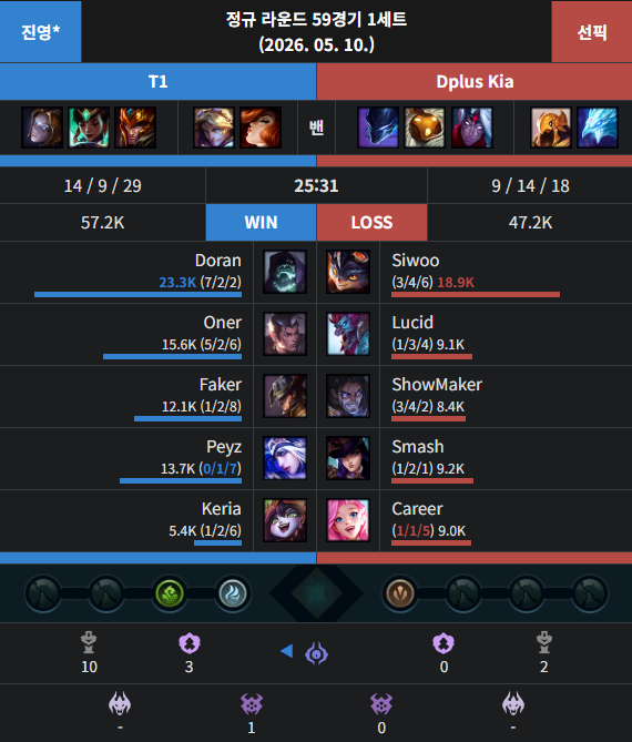 FOmuwC