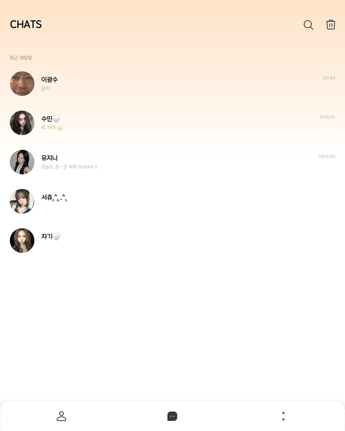 FXIHps