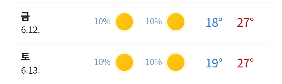 FpUmeu