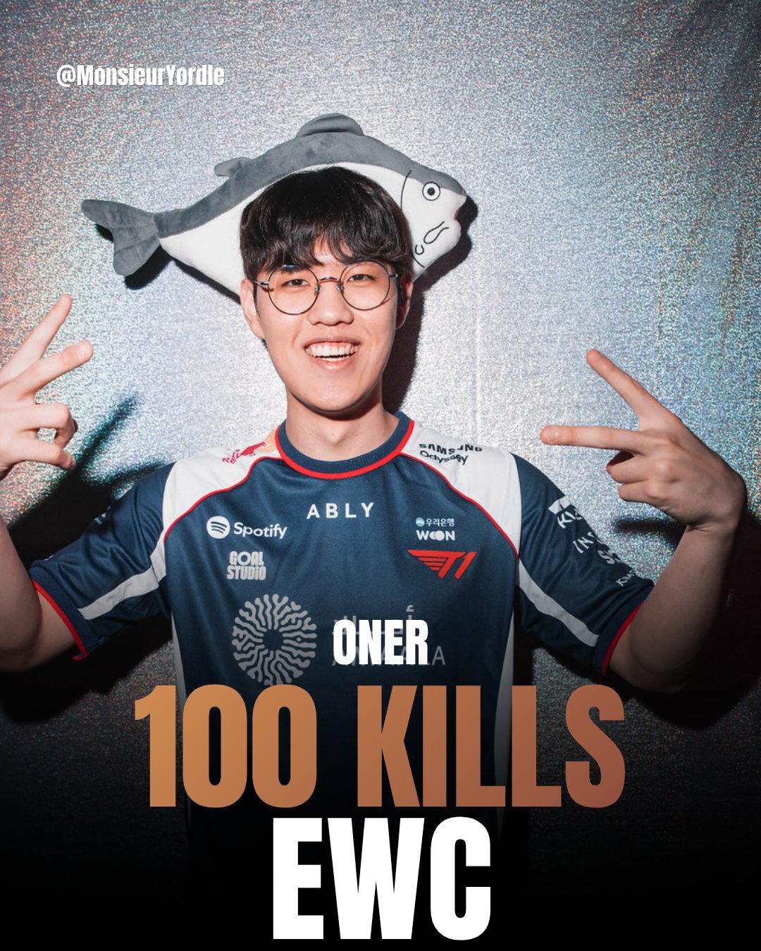 FtzgOO