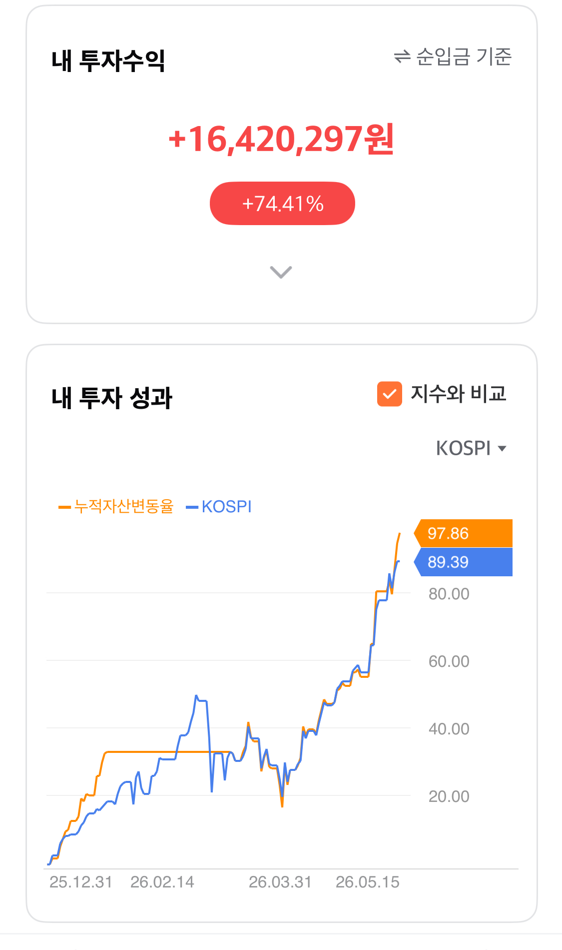 FwcokM