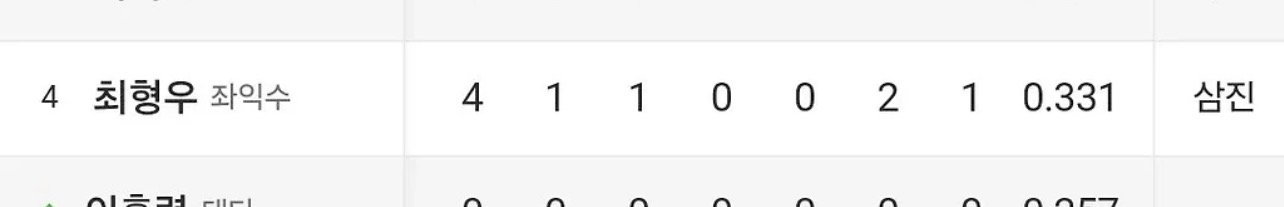 FzpbrP