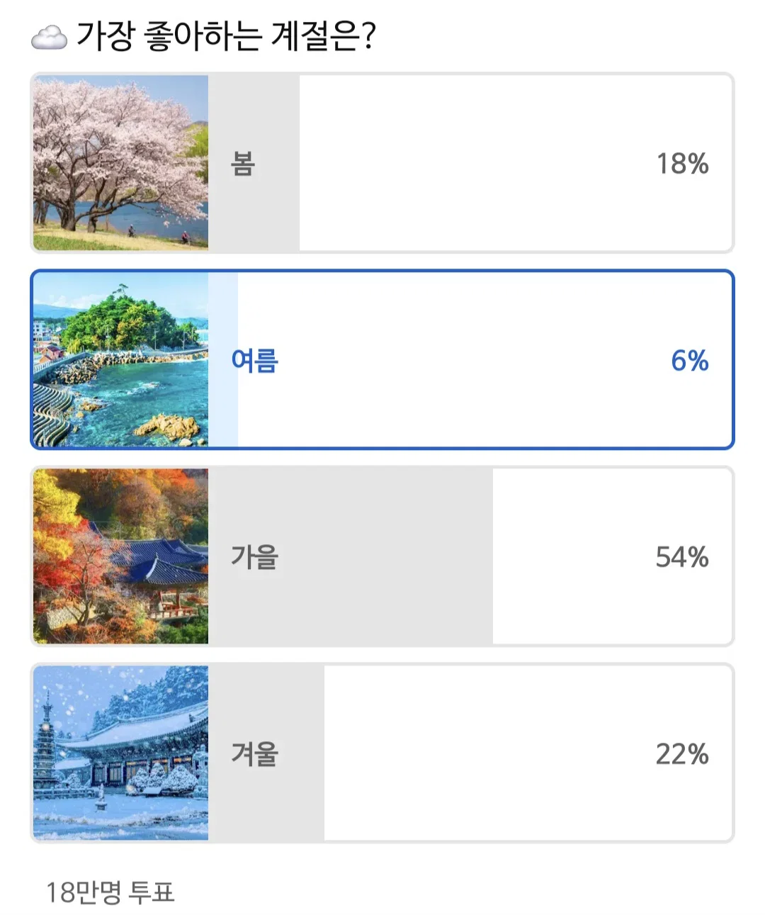 GDOFwU