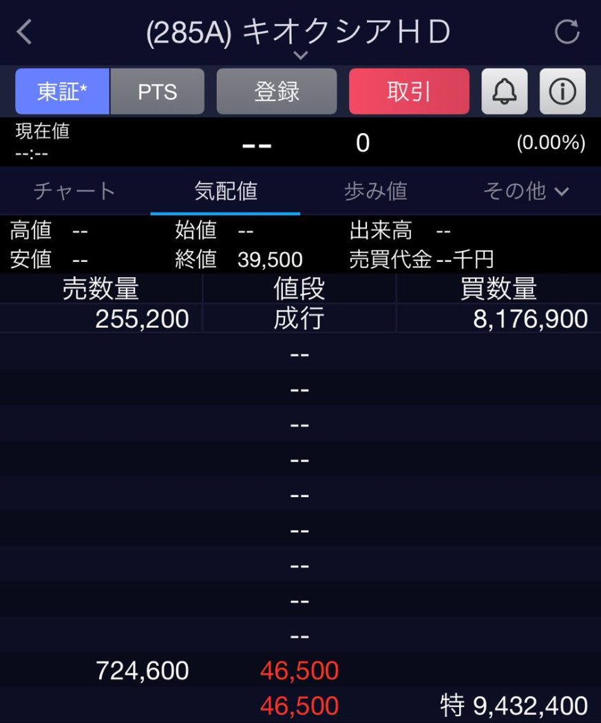 GEXMld