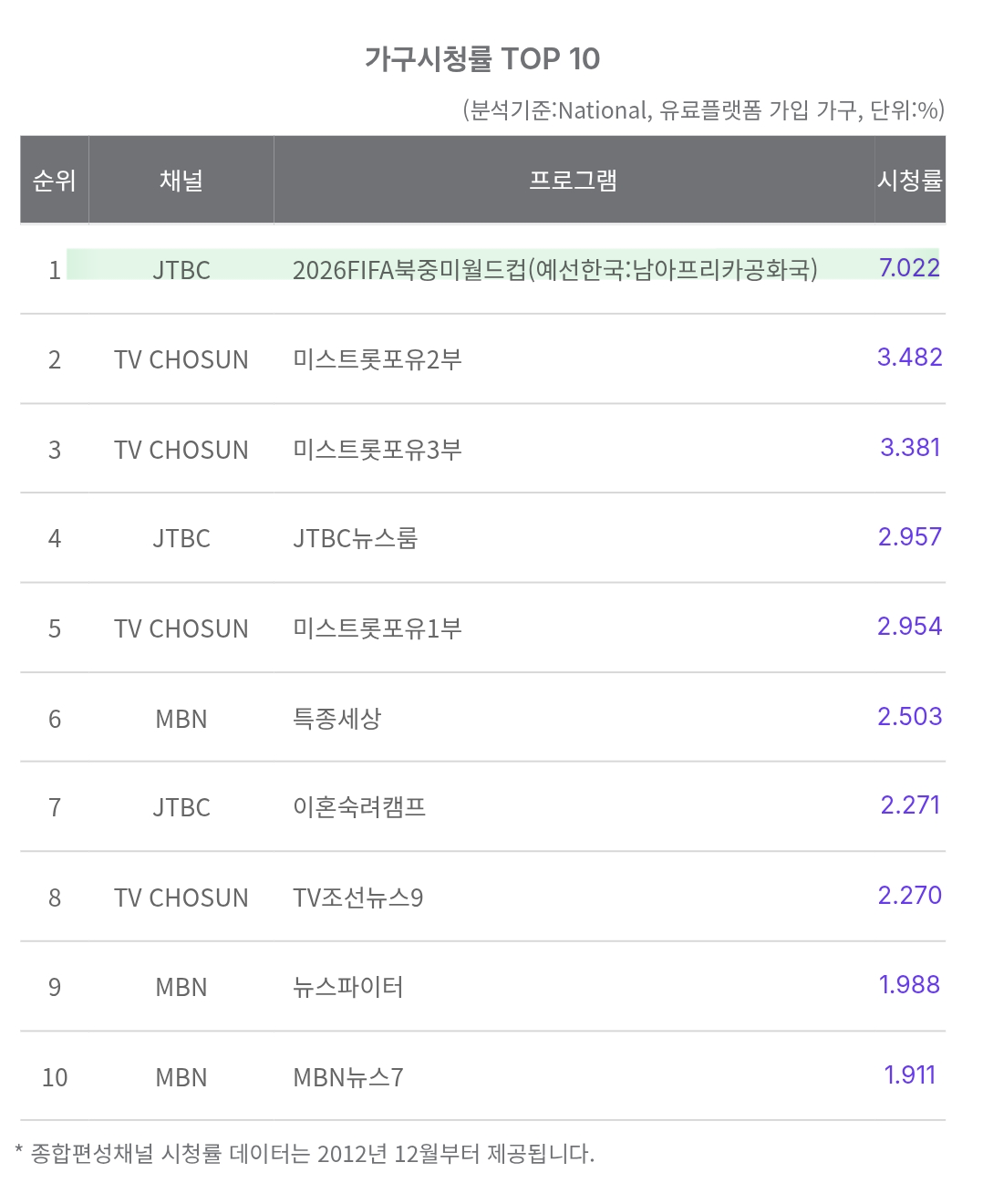 GKFXjP