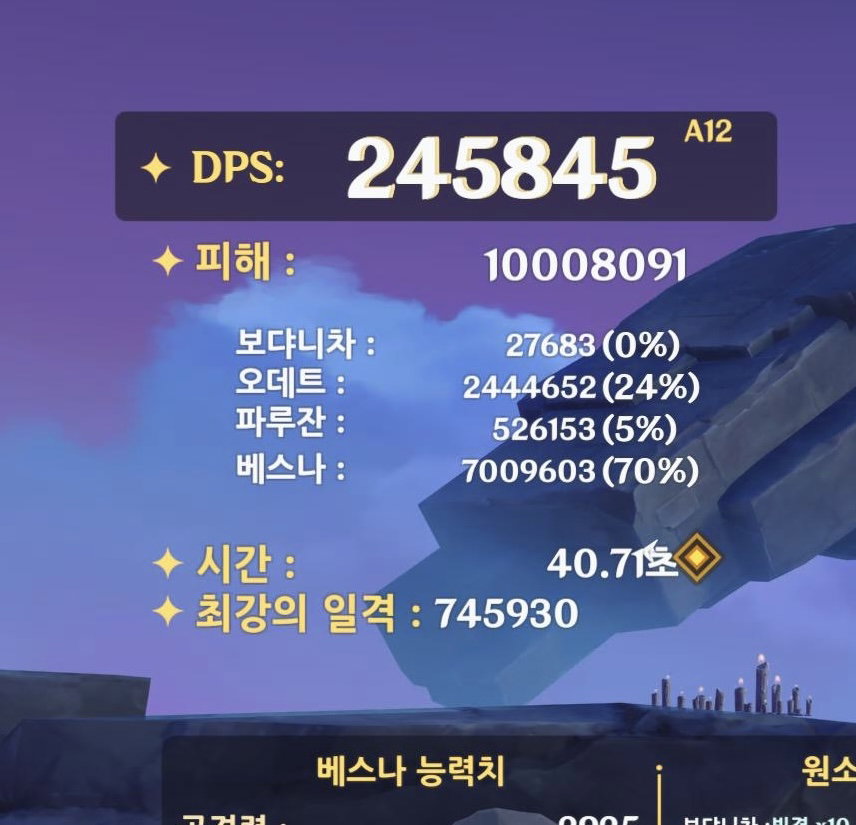 GPQYaK