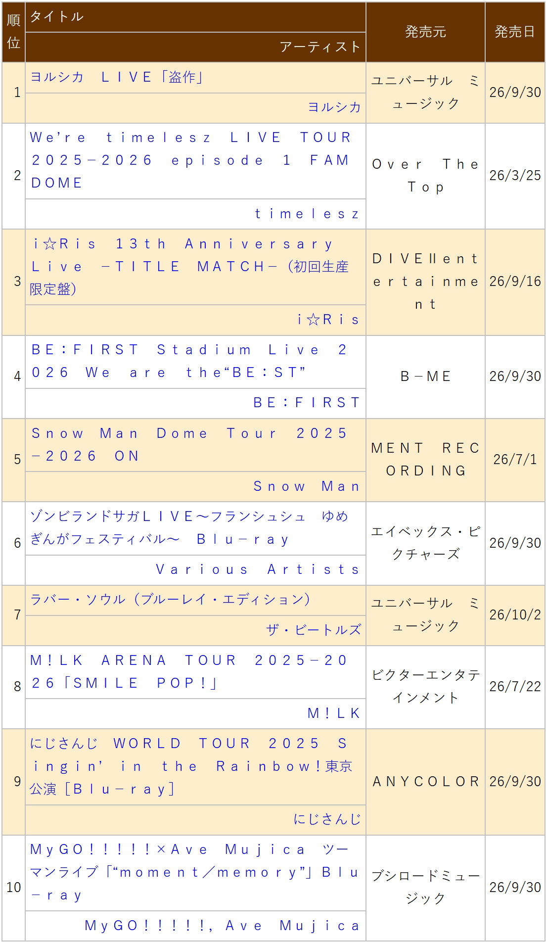 GTXmcx