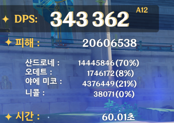GXqCGK