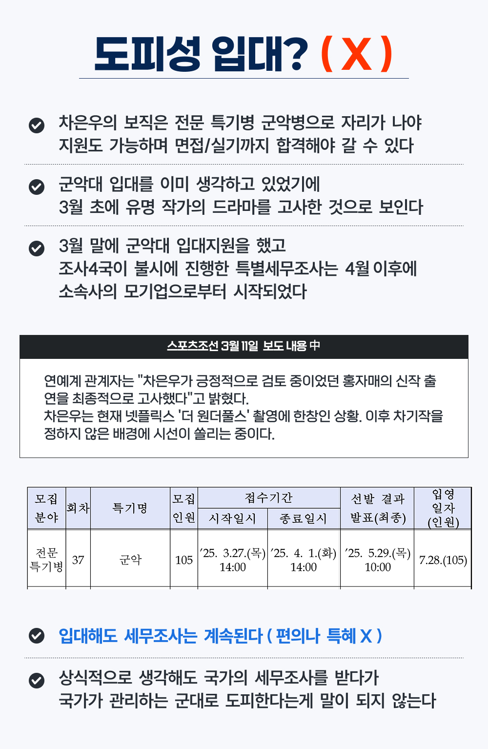 GZQFcm