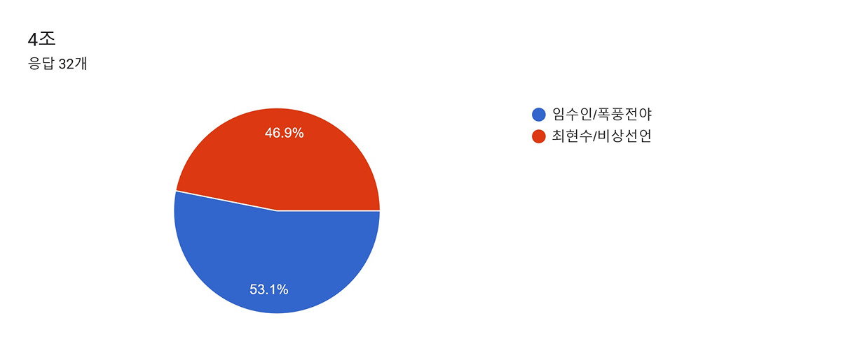 GbibWN