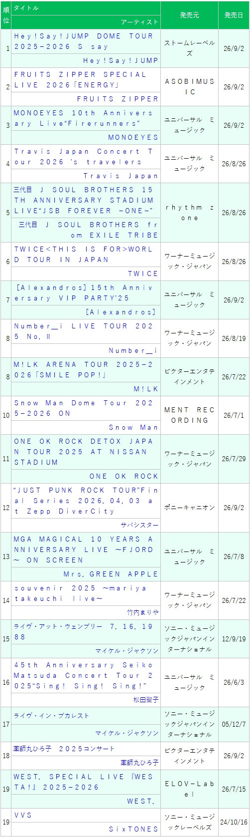 GdMtCq