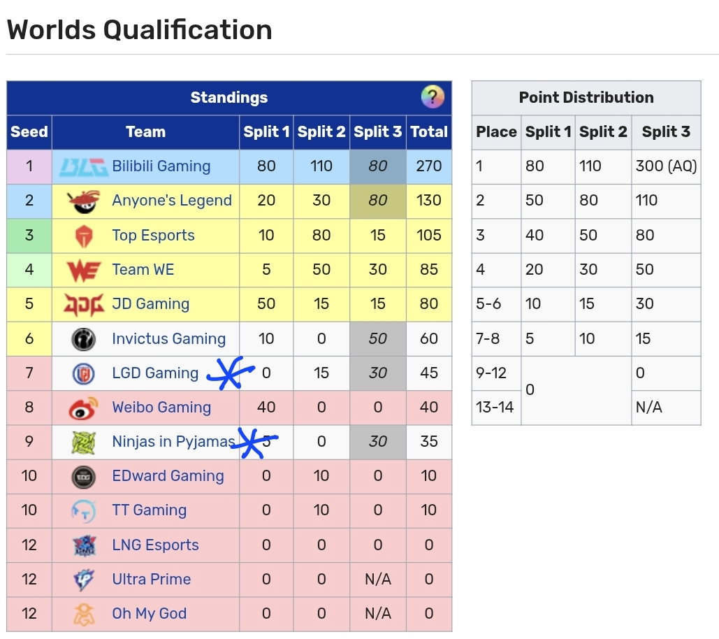 GrZFYP