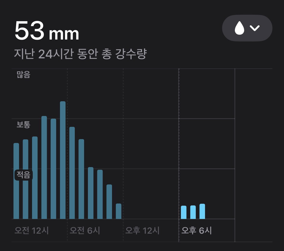 GsfTLZ