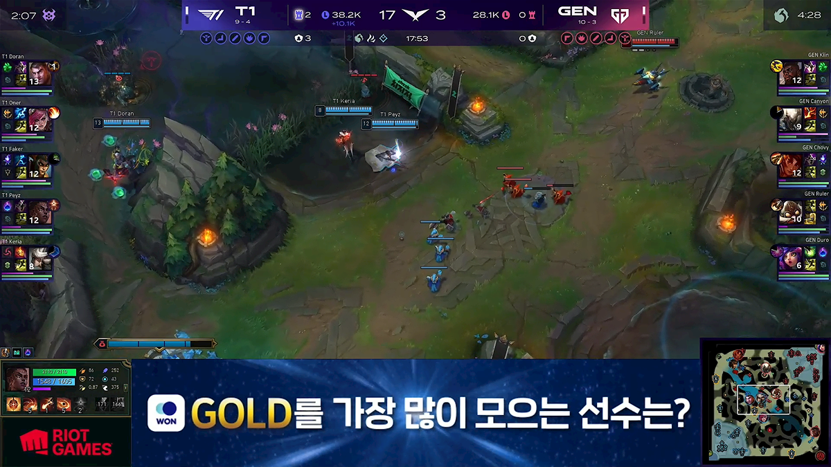 GzdgoN