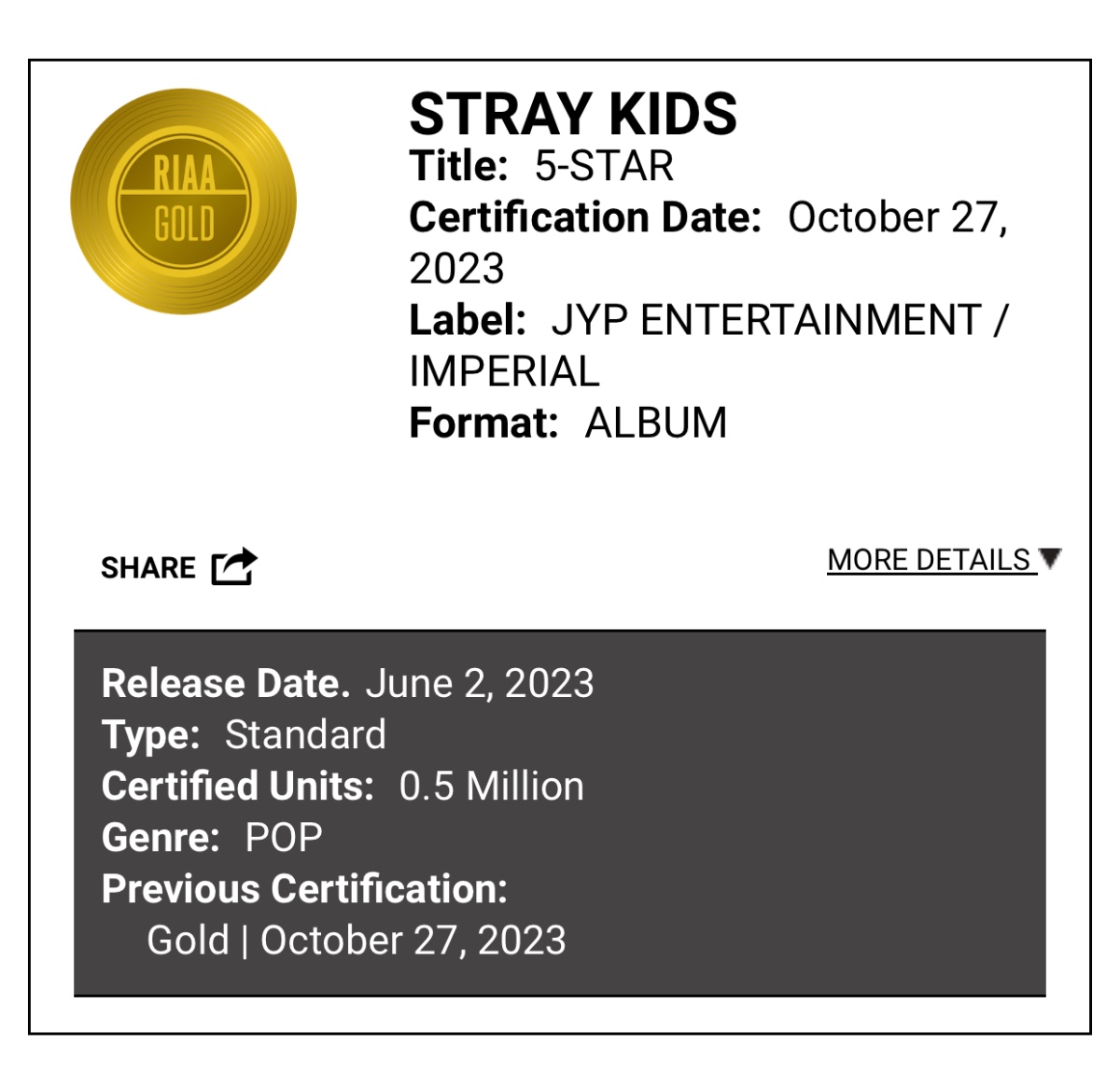 더쿠 - Stray Kids(스트레이 키즈) "★★★★★ (5-STAR)" RIAA Gold Certified